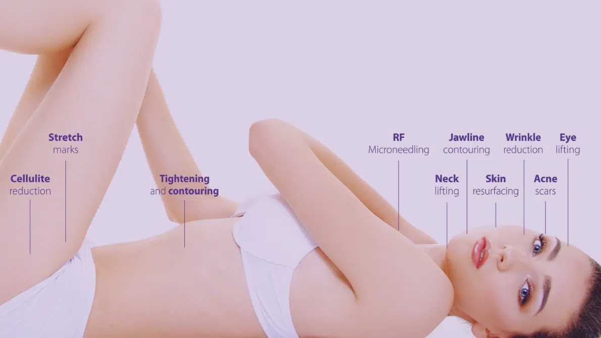 Treatment Versatility and Device ROI Maximize Your Investment Blog Graphic